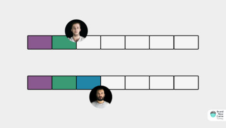 İlerleme çubuğu (Progress Bar)